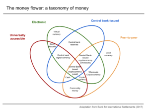 bitcoin tax UK